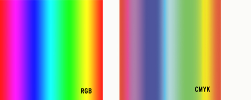 RGB and CMYK