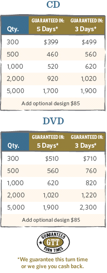 Bulk CDs, Bulk DVDs pricing