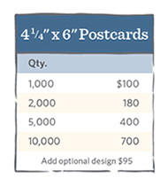 Postcards