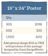 18 x 24 Posters