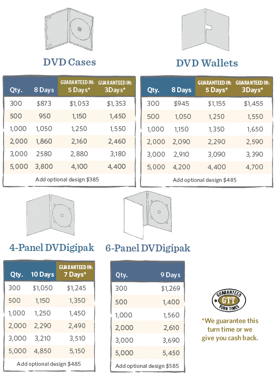 blu ray dvd cover template. Get our DVD Case templates