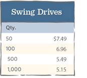 USB drive prices
