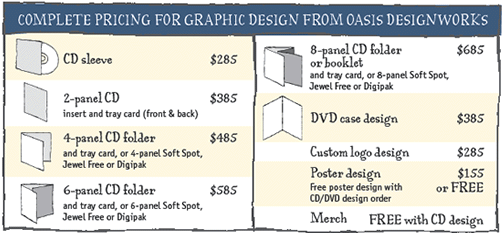 Oasis DesignWorks pricing